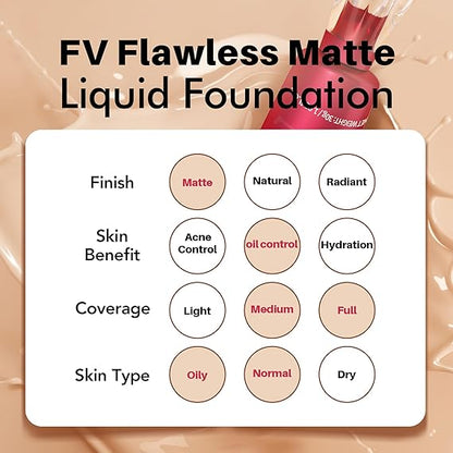 Fv Oil Control Liquid Foundation – Ivory Shade, 30g